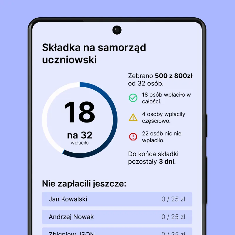 Interfejs użytkownika w składkach