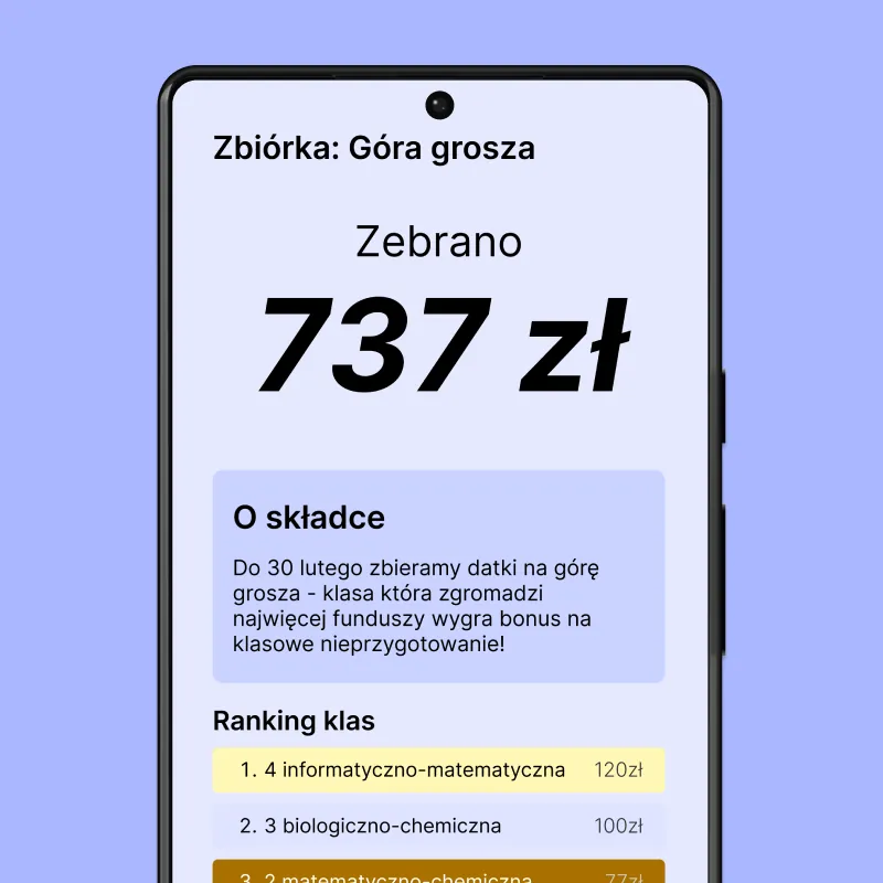 Interfejs użytkownika w zbiórce